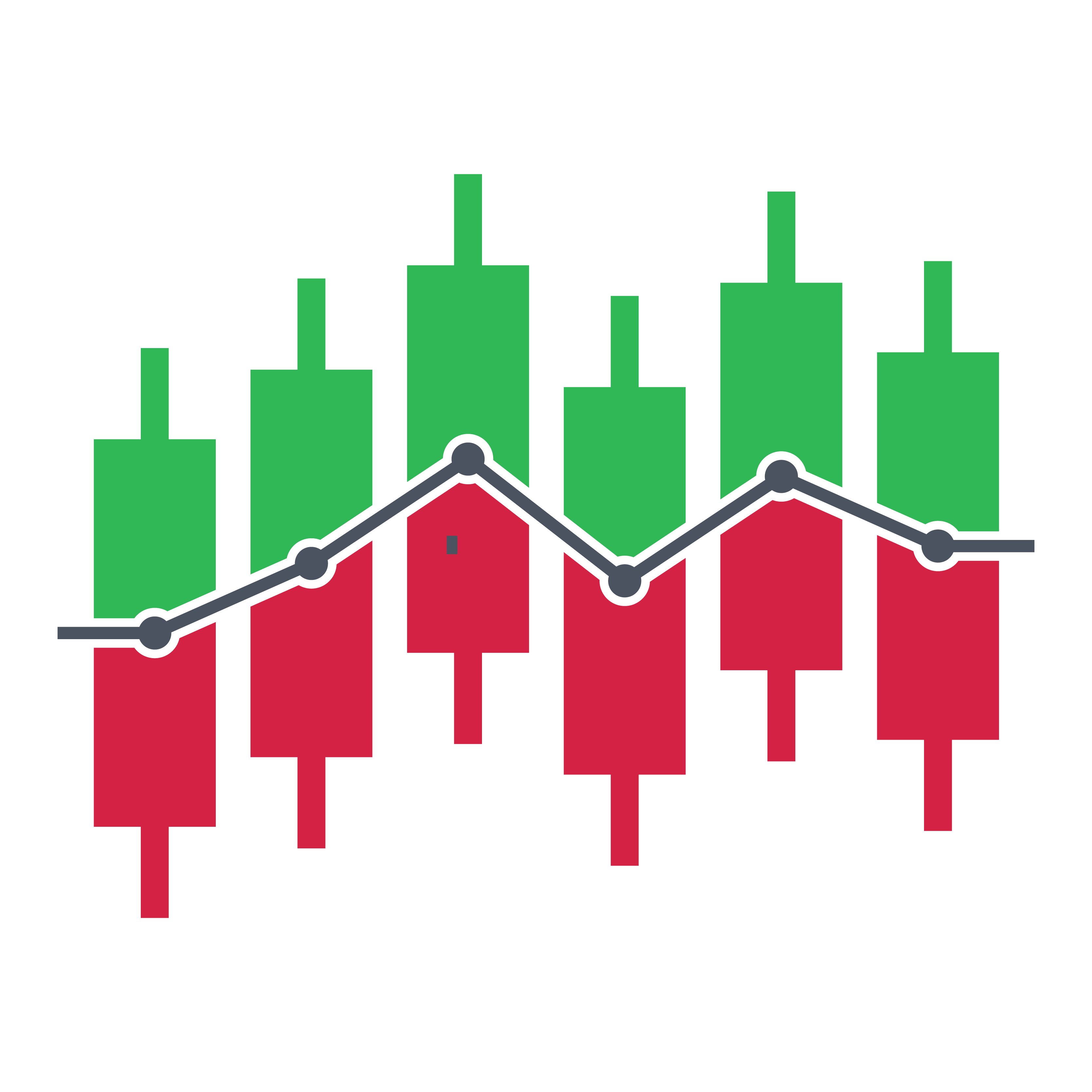 نویسنده وبلاگ - سایکل تریدرز