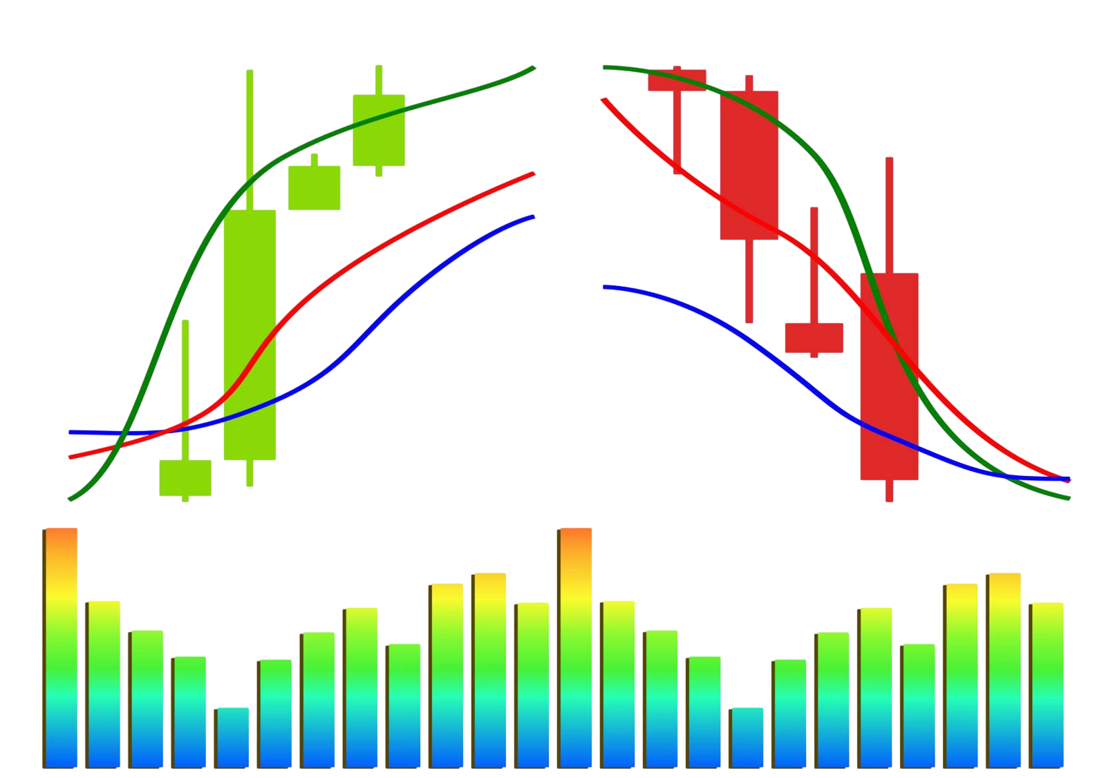 تحلیل حرفه‌ای بازارهای مالی
